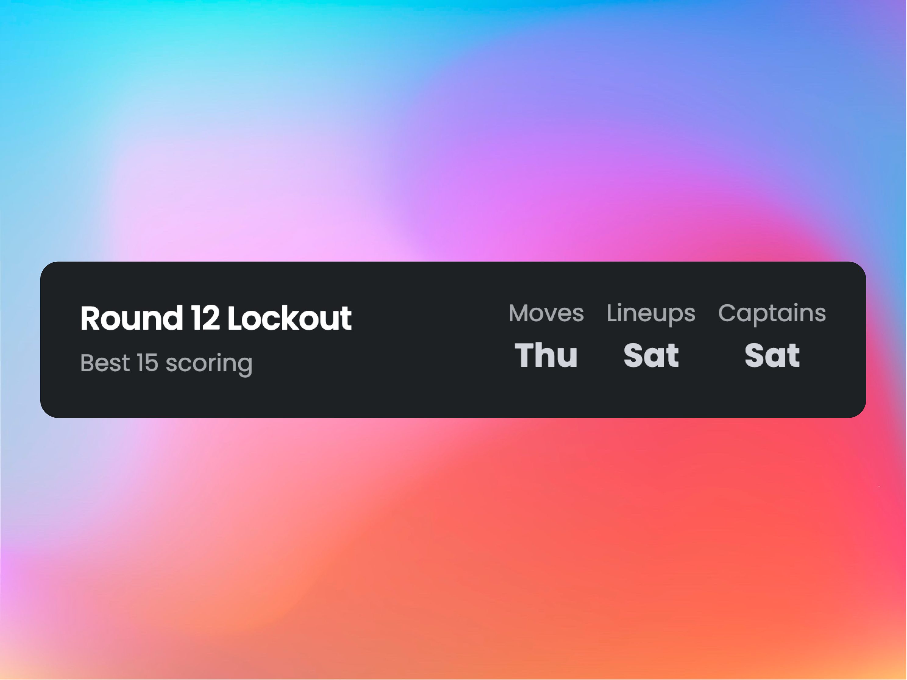 Split Lockouts & Bye Round Scores