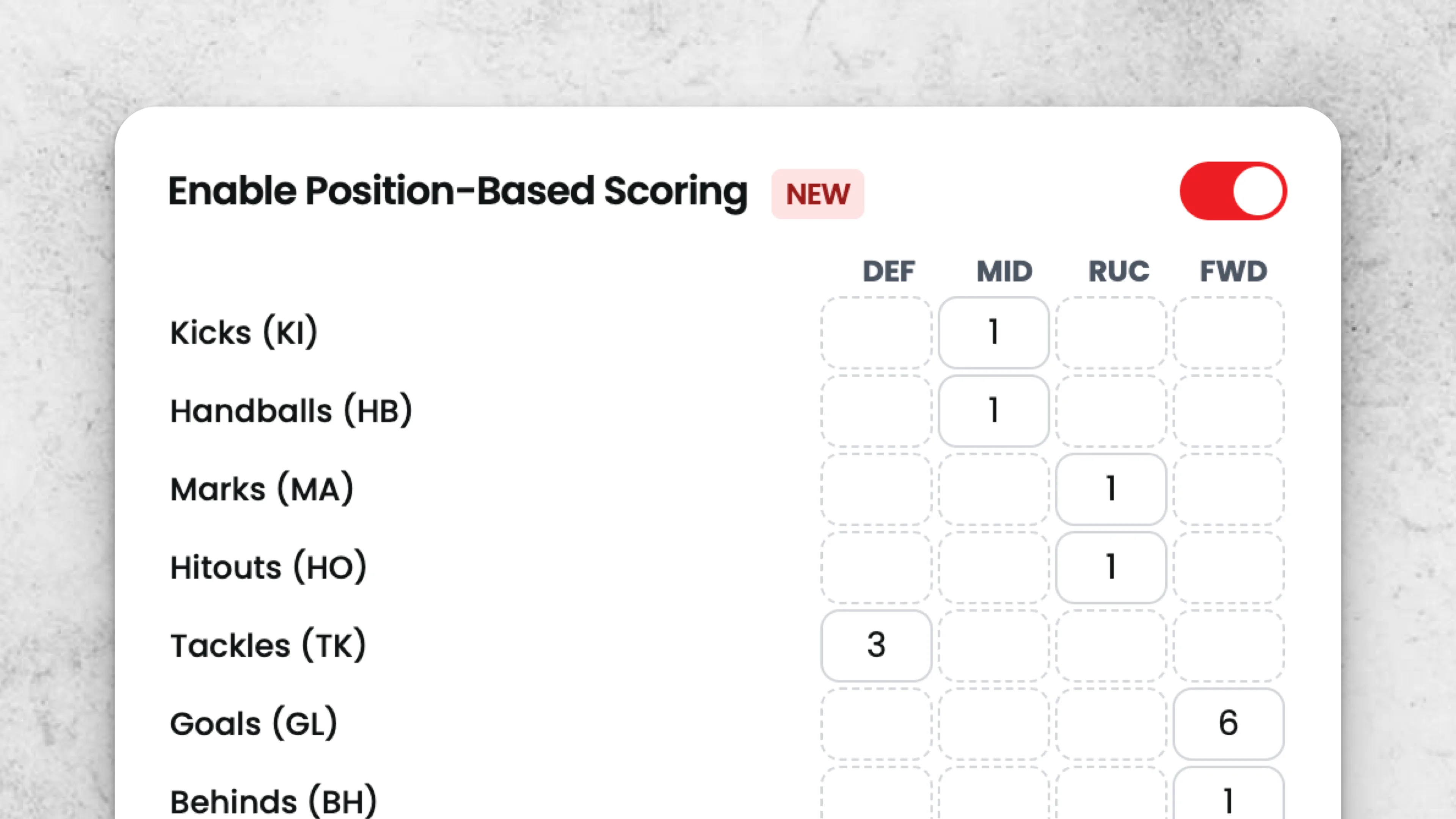 Position-Based Scoring screenshot